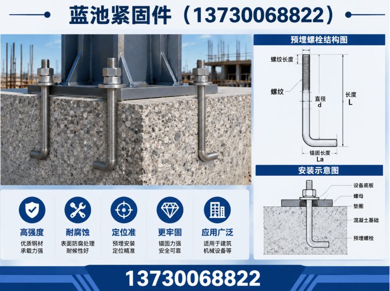 邯郸永年标准件展示图